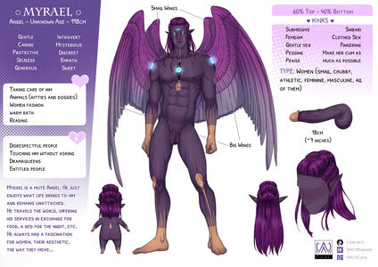 2024 - Myrael Character Sheet 2024 - Myrael Character Sheet